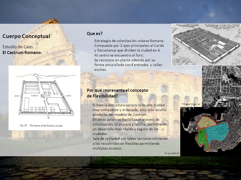 Cuerpo Conceptual Que es Estudio de Caso. El Castrum Romano.