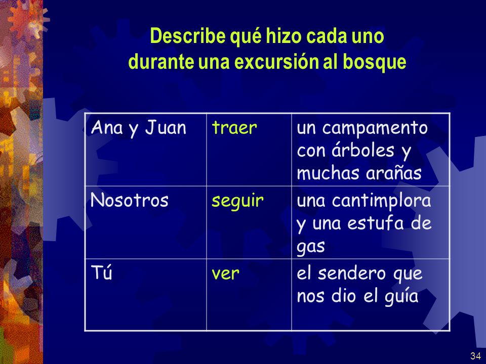 Describe qué hizo cada uno durante una excursión al bosque