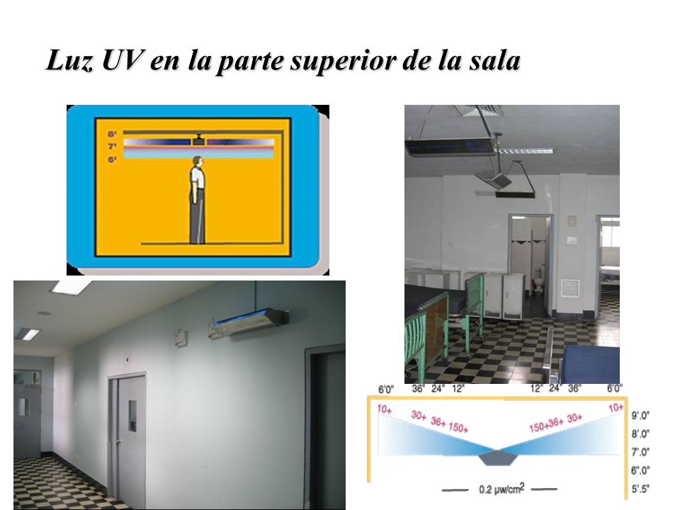 Luz UV en la parte superior de la sala