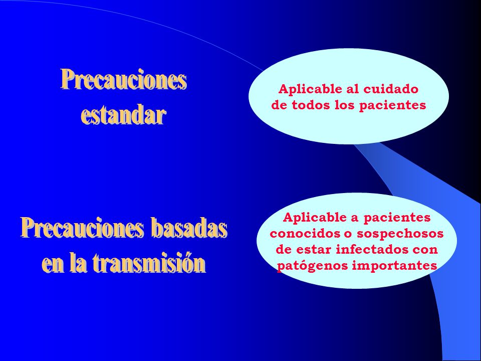 conocidos o sospechosos de estar infectados con patógenos importantes