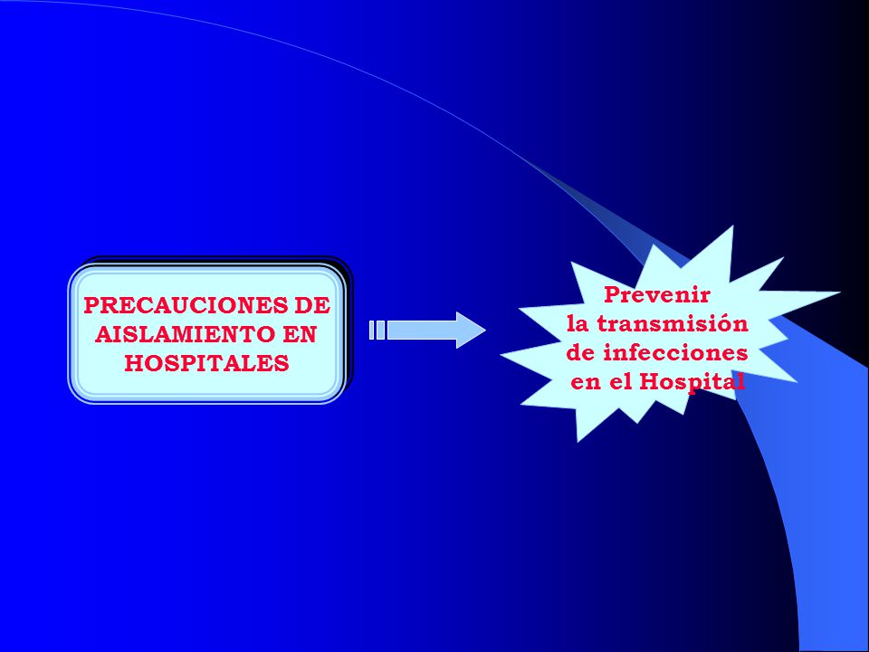 PRECAUCIONES DE AISLAMIENTO EN HOSPITALES Prevenir la transmisión de infecciones en el Hospital