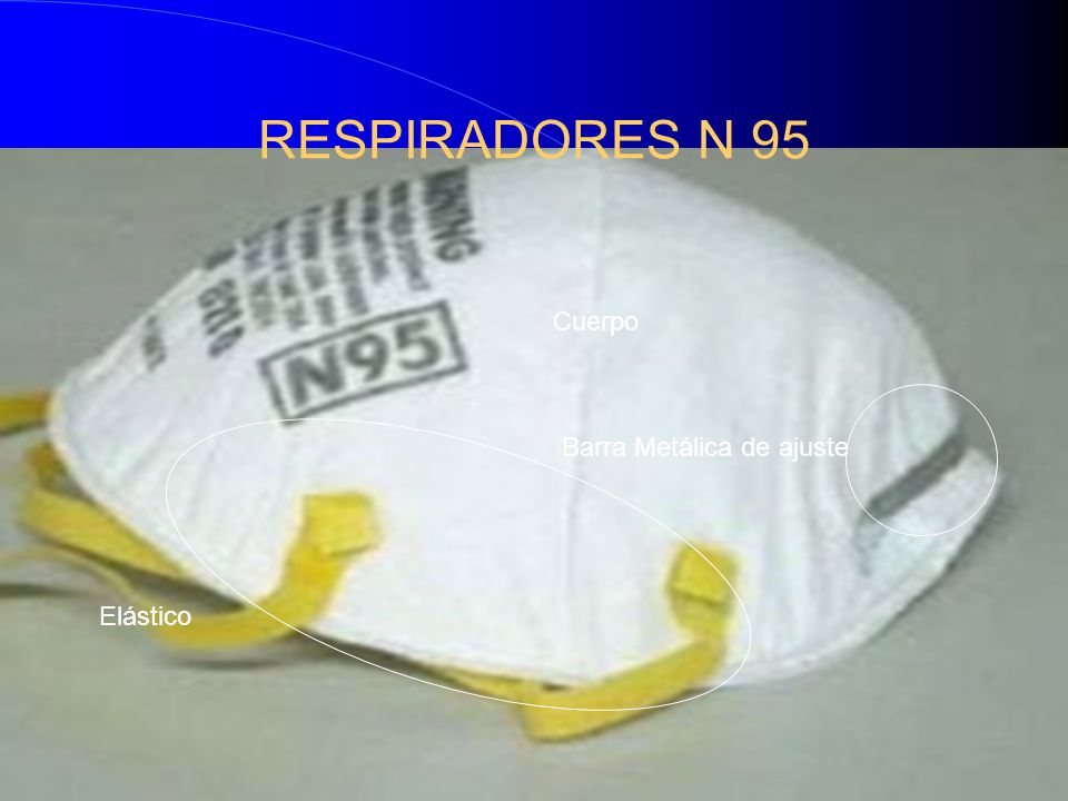 RESPIRADORES N 95 Cuerpo Barra Metálica de ajuste Elástico 53