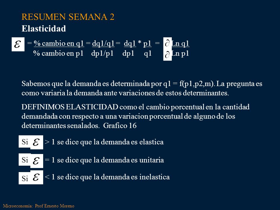 RESUMEN SEMANA 2 Elasticidad = % cambio en q1 = dq1/q1 = dq1 * p1 =