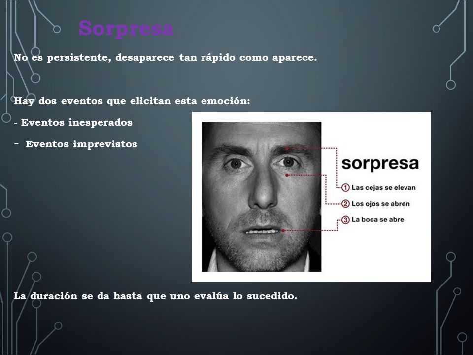 Sorpresa No es persistente, desaparece tan rápido como aparece.