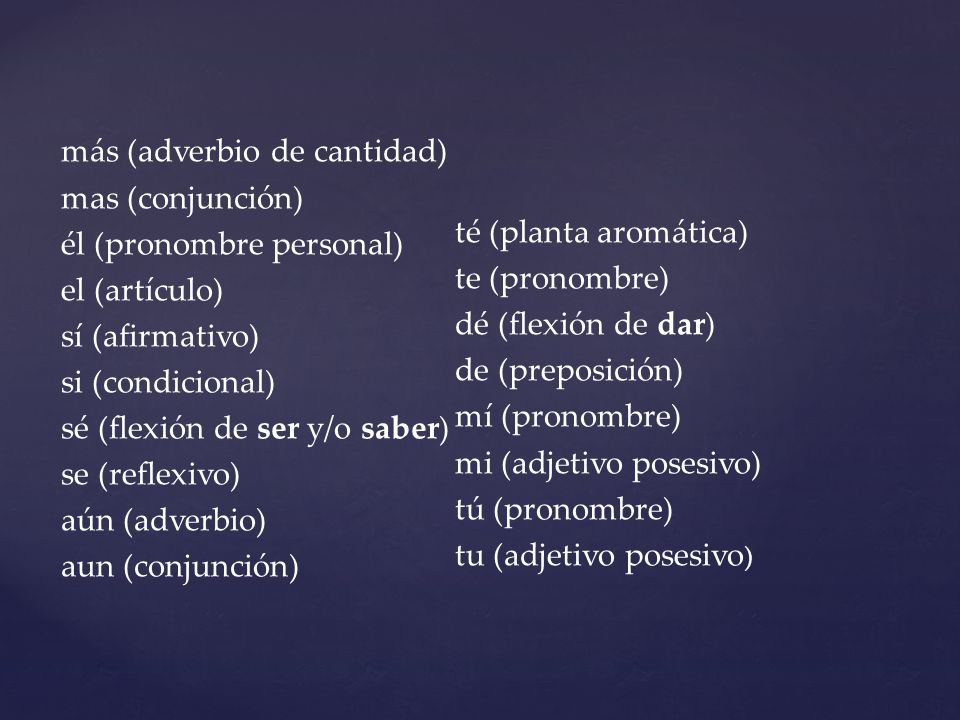 más (adverbio de cantidad) mas (conjunción) él (pronombre personal) el (artículo) sí (afirmativo) si (condicional) sé (flexión de ser y/o saber) se (reflexivo) aún (adverbio) aun (conjunción) té (planta aromática) te (pronombre) dé (flexión de dar) de (preposición) mí (pronombre) mi (adjetivo posesivo) tú (pronombre) tu (adjetivo posesivo)
