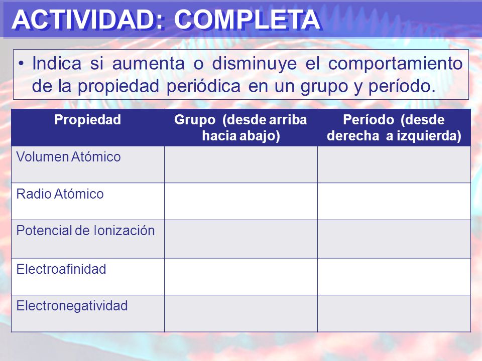Grupo (desde arriba hacia abajo) Período (desde derecha a izquierda)