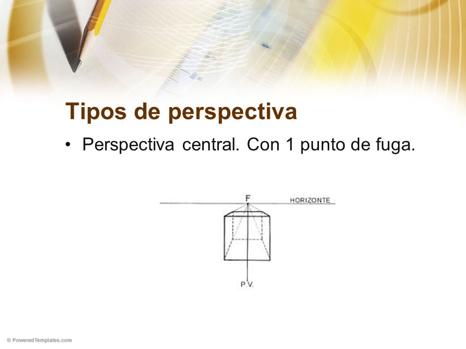 Tipos de perspectiva Perspectiva central. Con 1 punto de fuga.