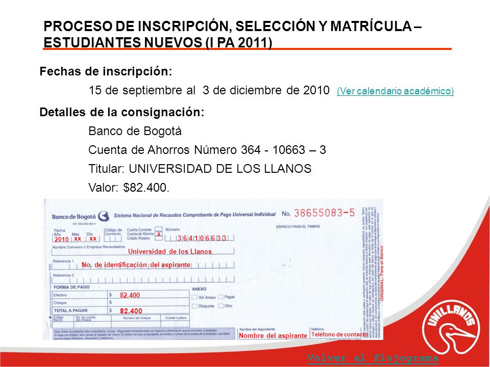 PROCESO DE INSCRIPCIÓN, SELECCIÓN Y MATRÍCULA – ESTUDIANTES NUEVOS (I PA 2011)