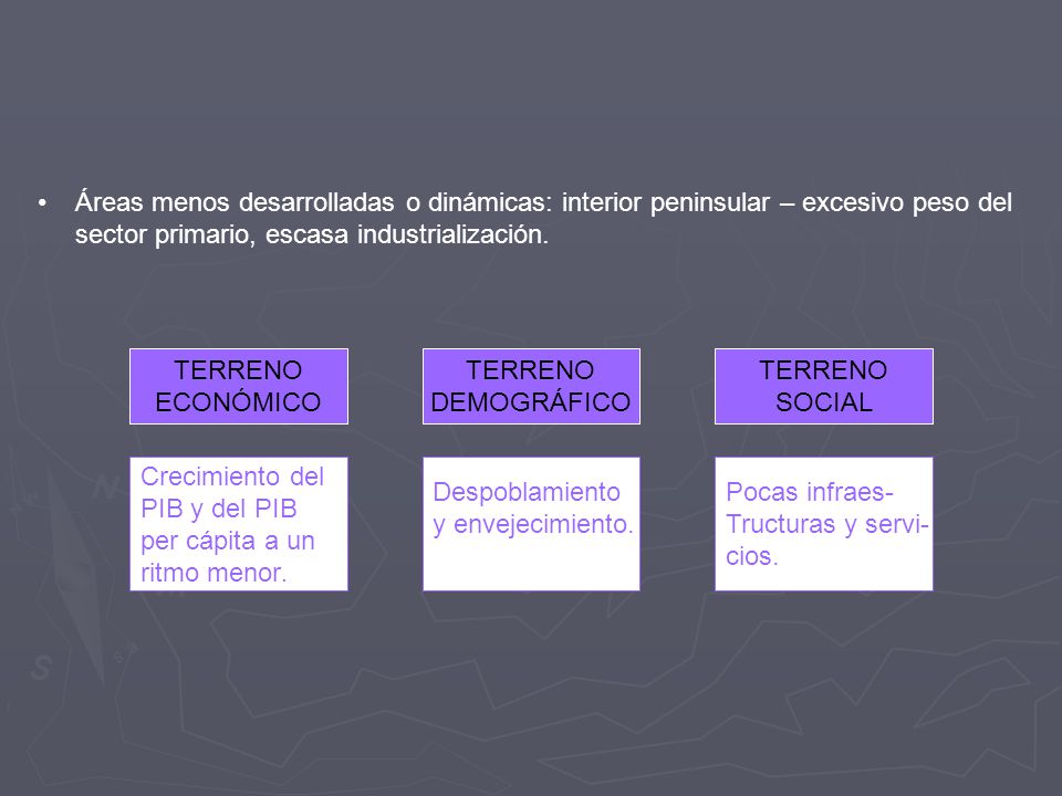 Áreas menos desarrolladas o dinámicas: interior peninsular – excesivo peso del sector primario, escasa industrialización.