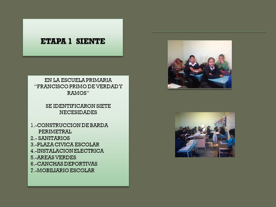 ETAPA 1 SIENTE EN LA ESCUELA PRIMARIA FRANCISCO PRIMO DE VERDAD Y RAMOS SE IDENTIFICARON SIETE NECESIDADES.