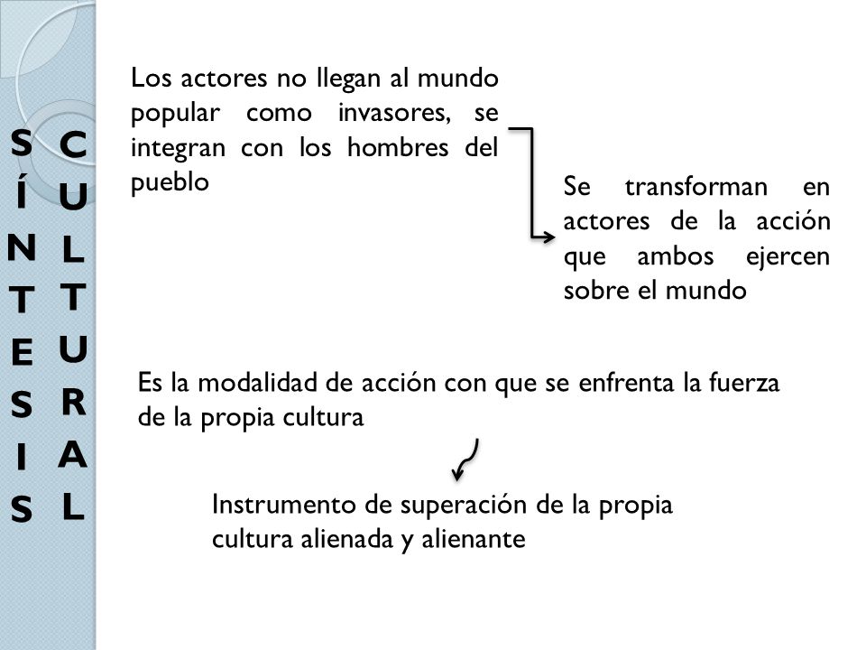 SÍNTESIS CULTURAL Los actores no llegan al mundo popular como invasores, se integran con los hombres del pueblo.