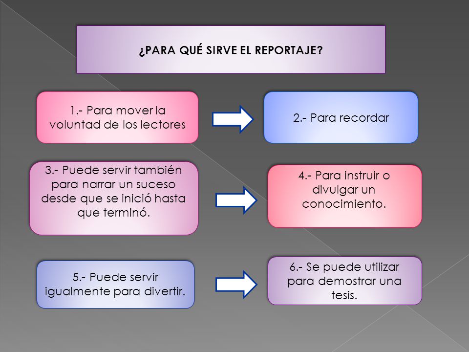 ¿PARA QUÉ SIRVE EL REPORTAJE