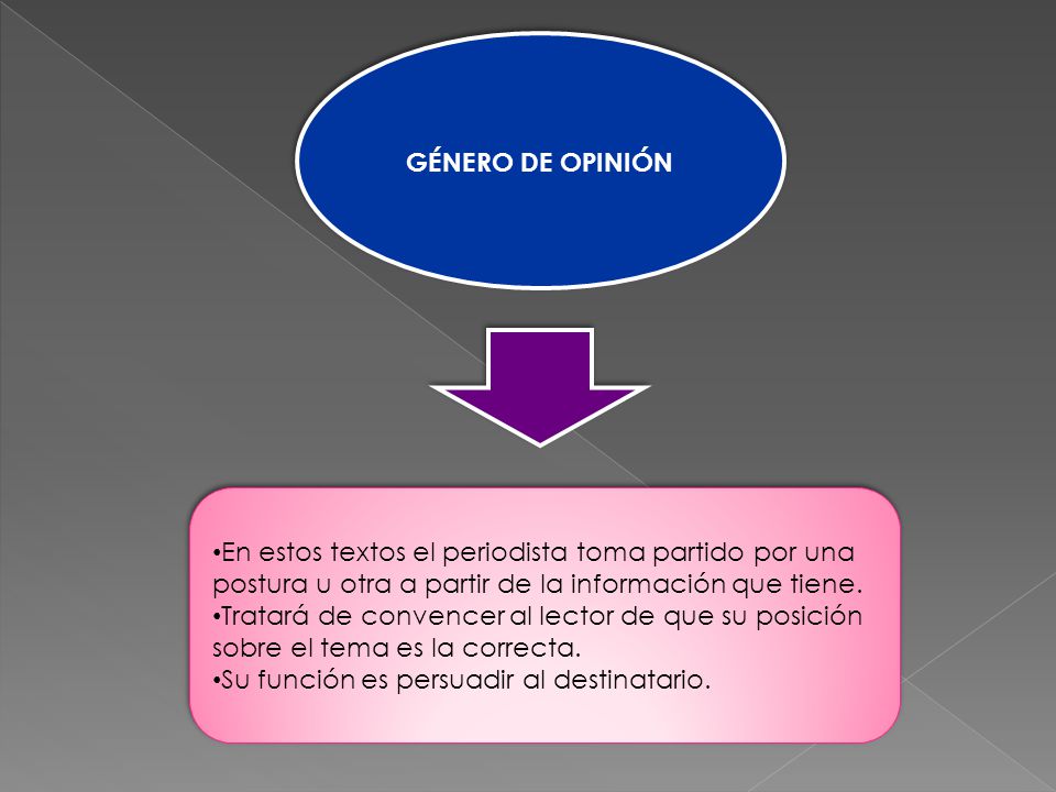 GÉNERO DE OPINIÓN En estos textos el periodista toma partido por una postura u otra a partir de la información que tiene.