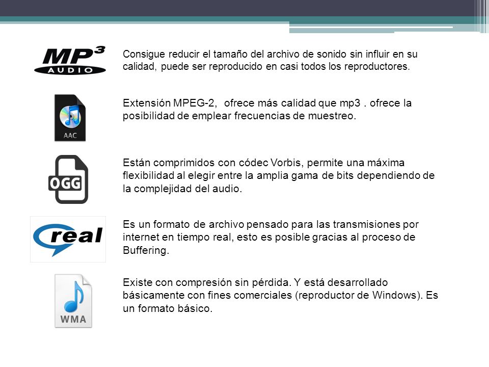 Consigue reducir el tamaño del archivo de sonido sin influir en su calidad, puede ser reproducido en casi todos los reproductores.