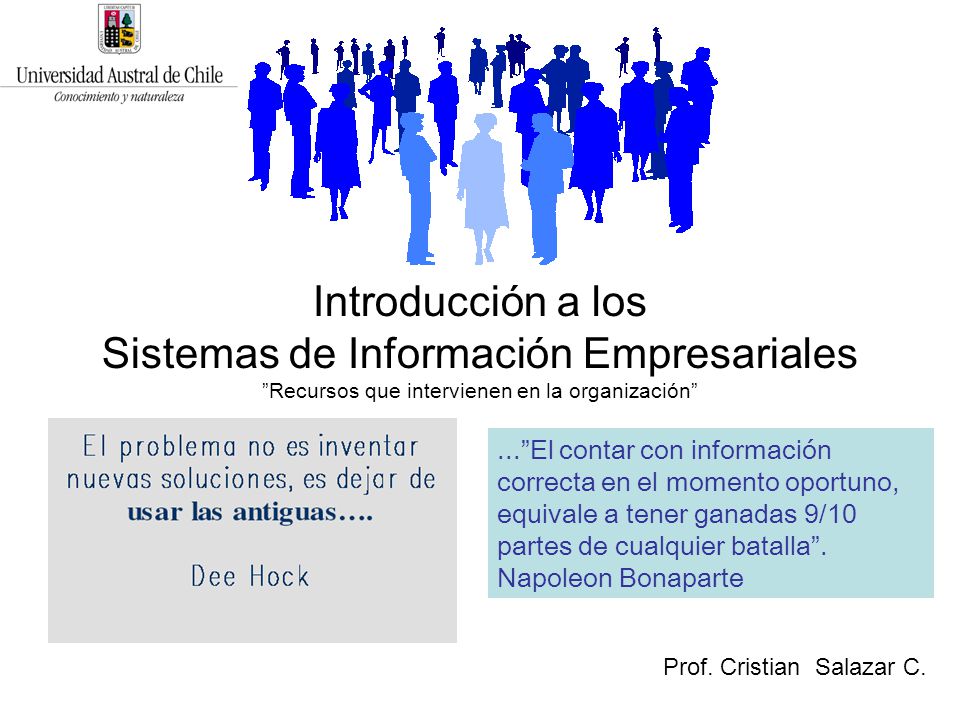 Introducción a los Sistemas de Información Empresariales Recursos que intervienen en la organización