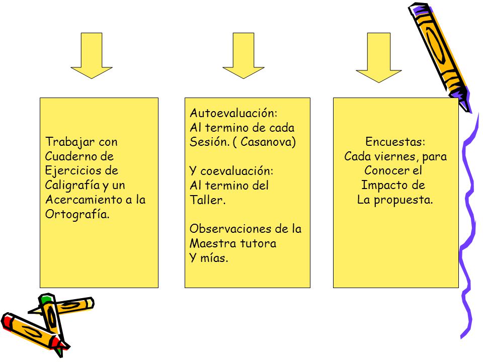 Trabajar con Cuaderno de. Ejercicios de. Caligrafía y un. Acercamiento a la. Ortografía. Autoevaluación: