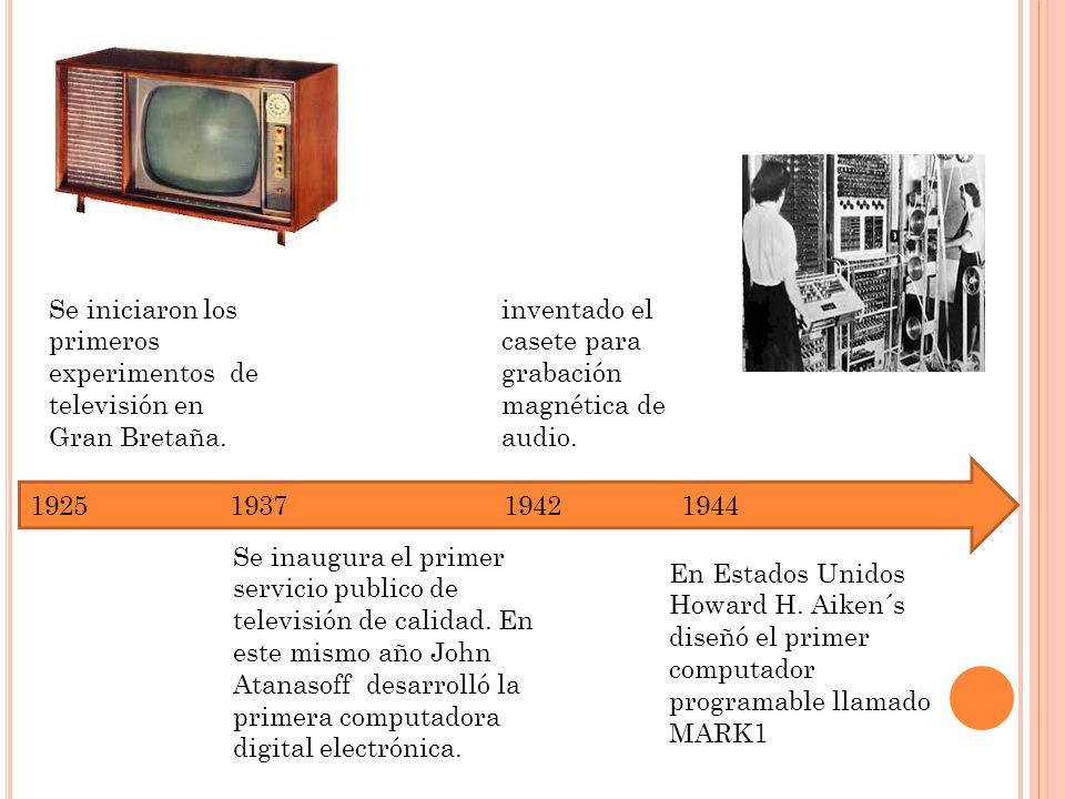 Se iniciaron los primeros experimentos de televisión en Gran Bretaña.