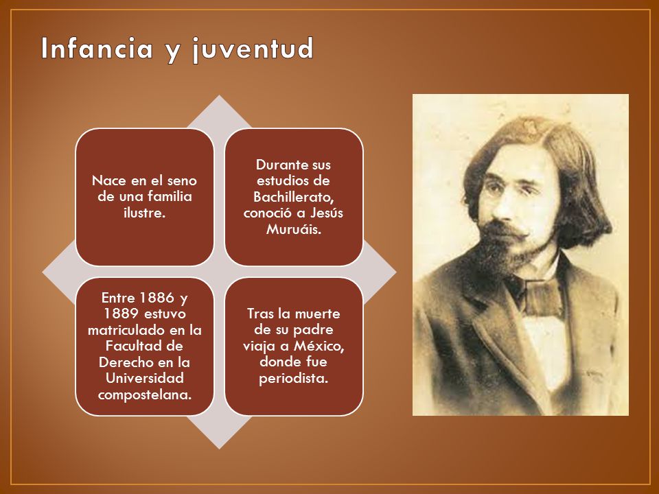 Infancia y juventud Nace en el seno de una familia ilustre. Durante sus estudios de Bachillerato, conoció a Jesús Muruáis.
