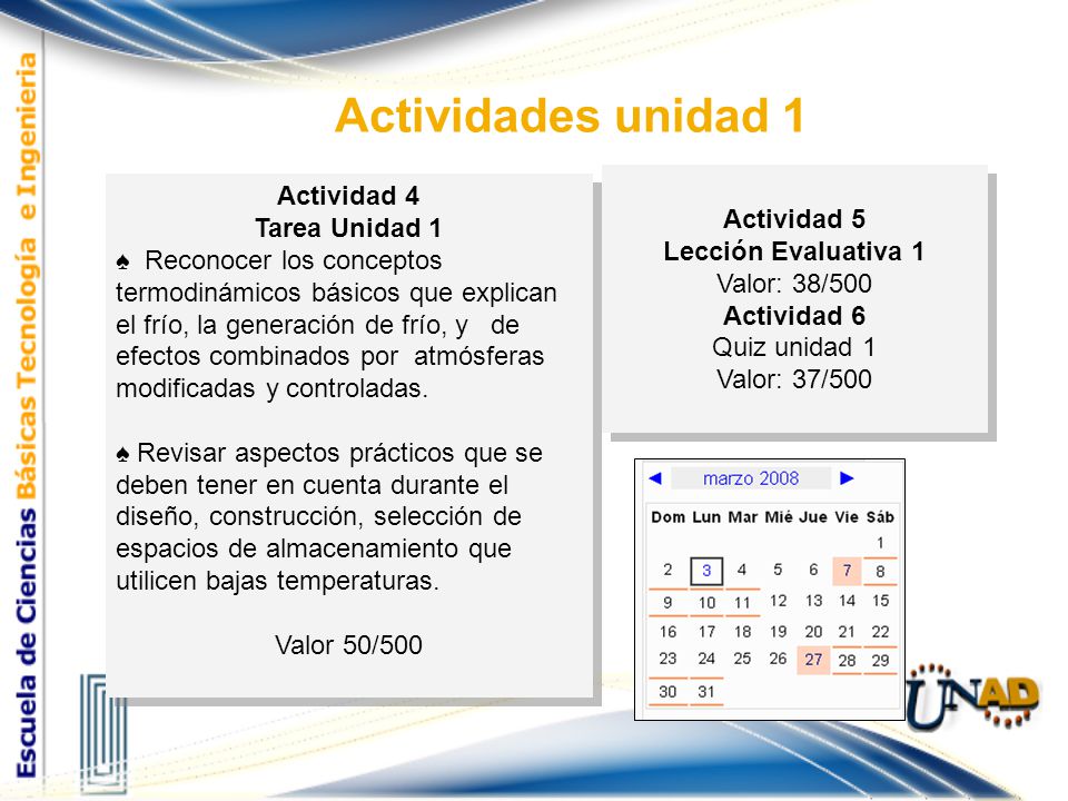 Actividades unidad 1 Actividad 4 Actividad 5 Tarea Unidad 1