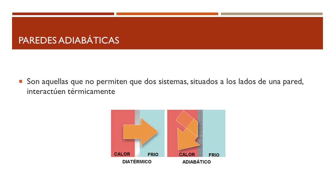 Paredes adiabáticas Son aquellas que no permiten que dos sistemas, situados a los lados de una pared, interactúen térmicamente.