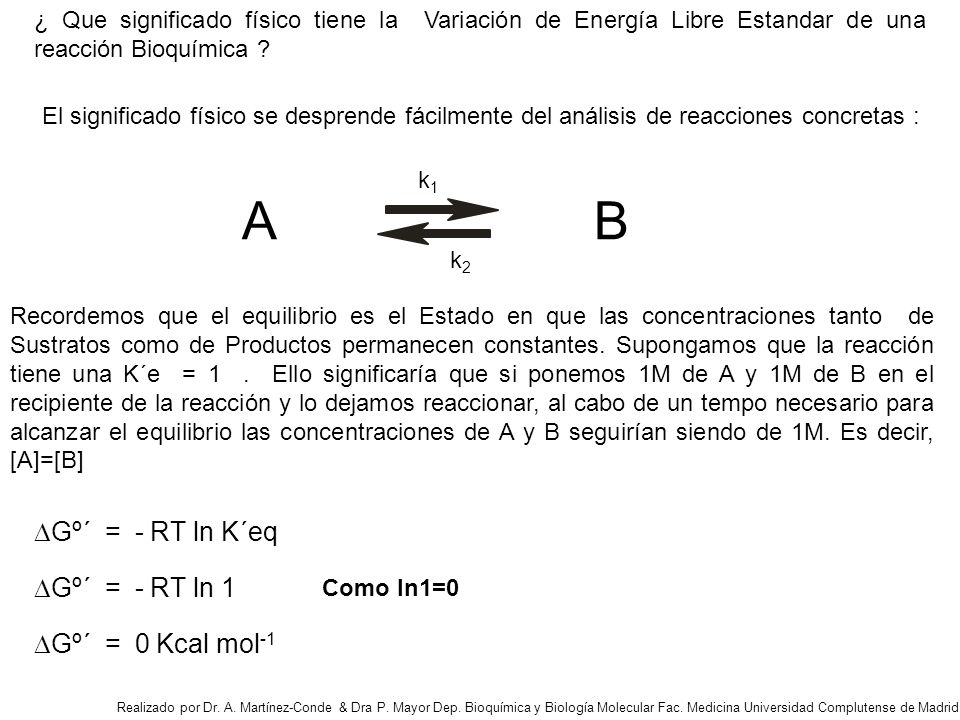 A B DGº´ = - RT ln K´eq DGº´ = - RT ln 1 DGº´ = 0 Kcal mol-1