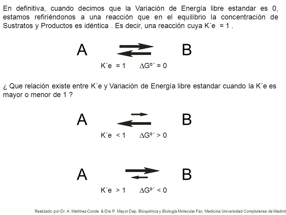 En definitiva, cuando decimos que la Variación de Energía libre estandar es 0, estamos refiriéndonos a una reacción que en el equilibrio la concentración de Sustratos y Productos es idéntica . Es decir, una reacción cuya K´e = 1 .