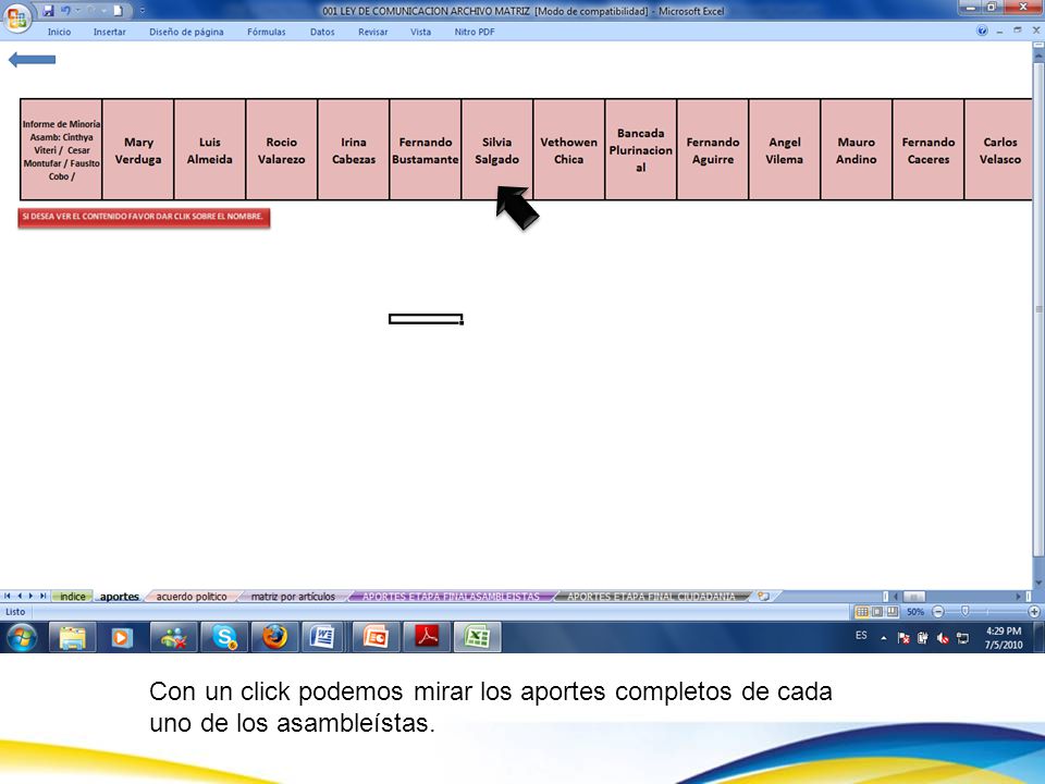 Con un click podemos mirar los aportes completos de cada uno de los asambleístas.