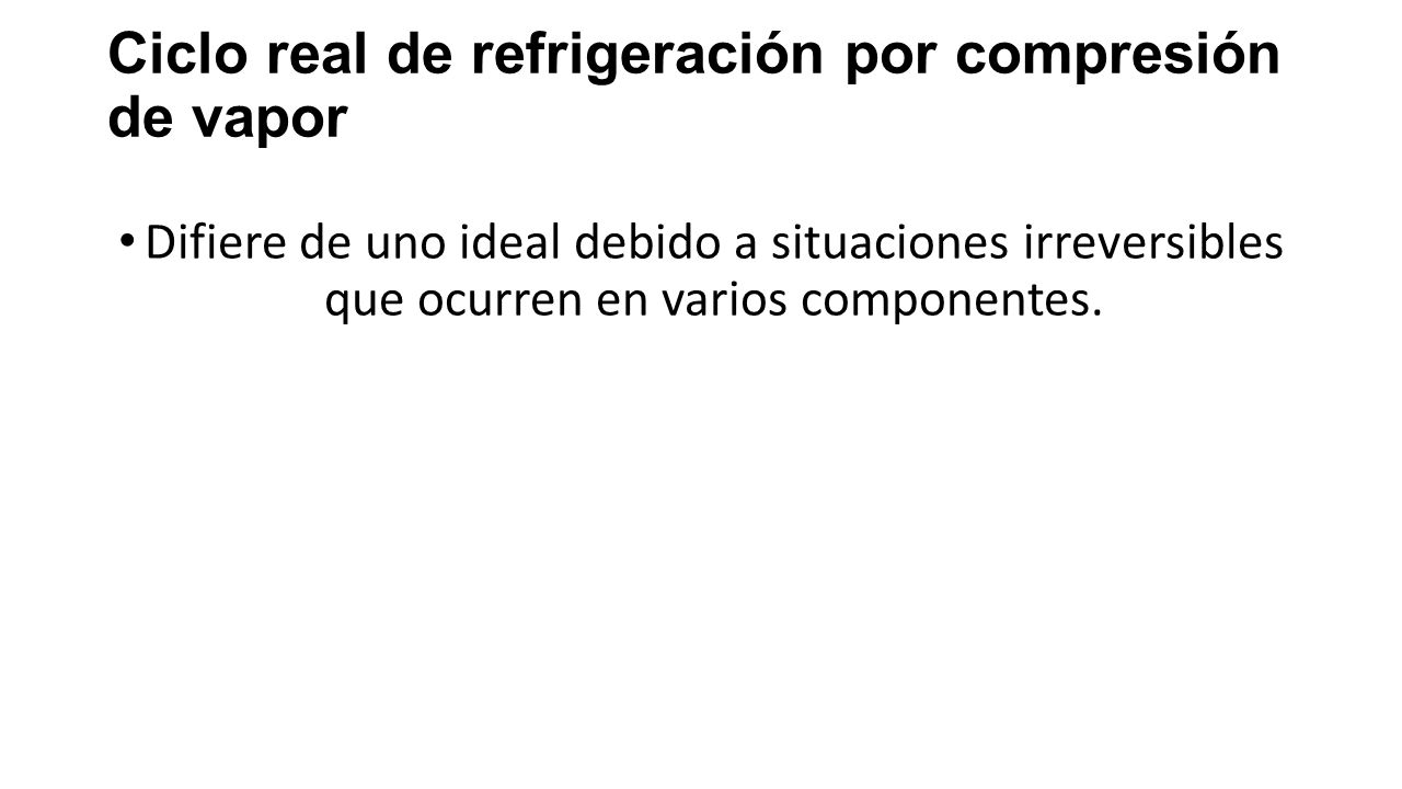Ciclo real de refrigeración por compresión de vapor