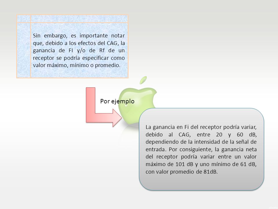 Sin embargo, es importante notar que, debido a los efectos del CAG, la ganancia de FI y/o de Rf de un receptor se podría especificar como valor máximo, mínimo o promedio.