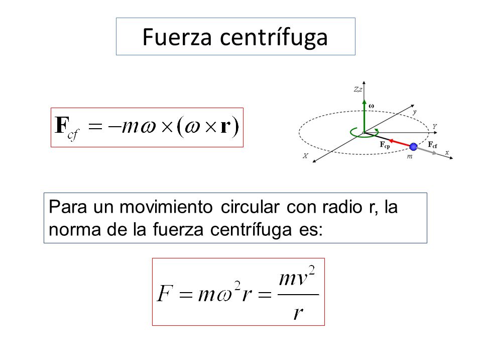 Fuerza centrífuga Para un movimiento circular con radio r, la norma de la fuerza centrífuga es: