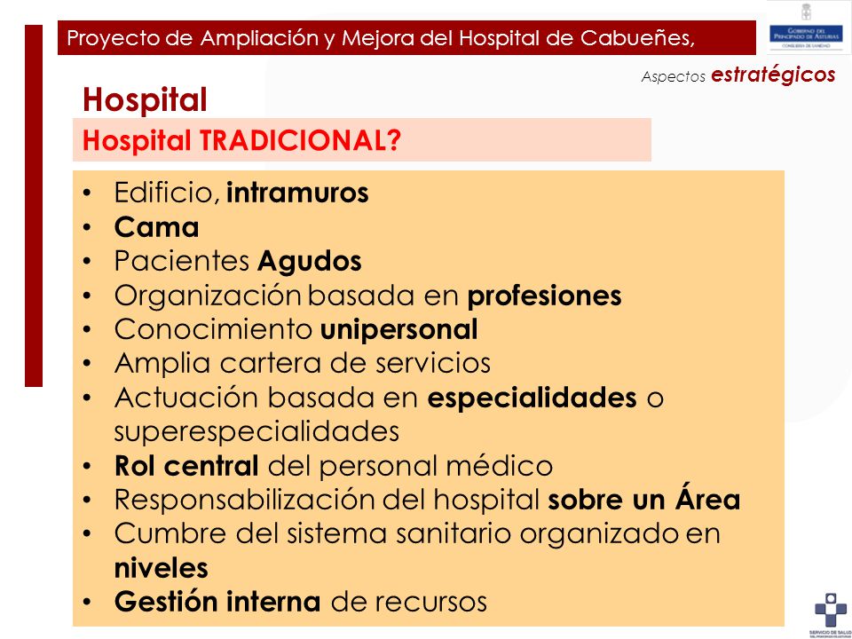 Plan de Ampliación y Mejora del Hospital de Cabueñes