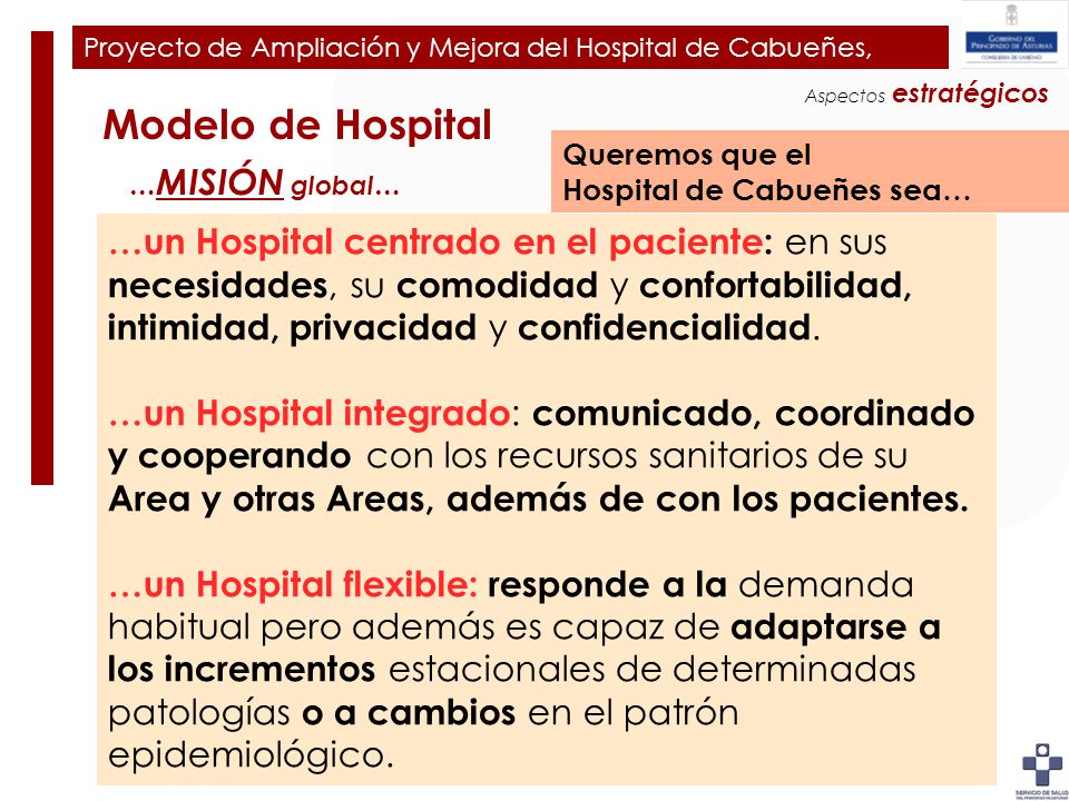 Plan de Ampliación y Mejora del Hospital de Cabueñes