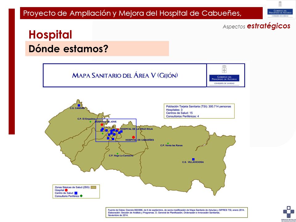 Plan de Ampliación y Mejora del Hospital de Cabueñes
