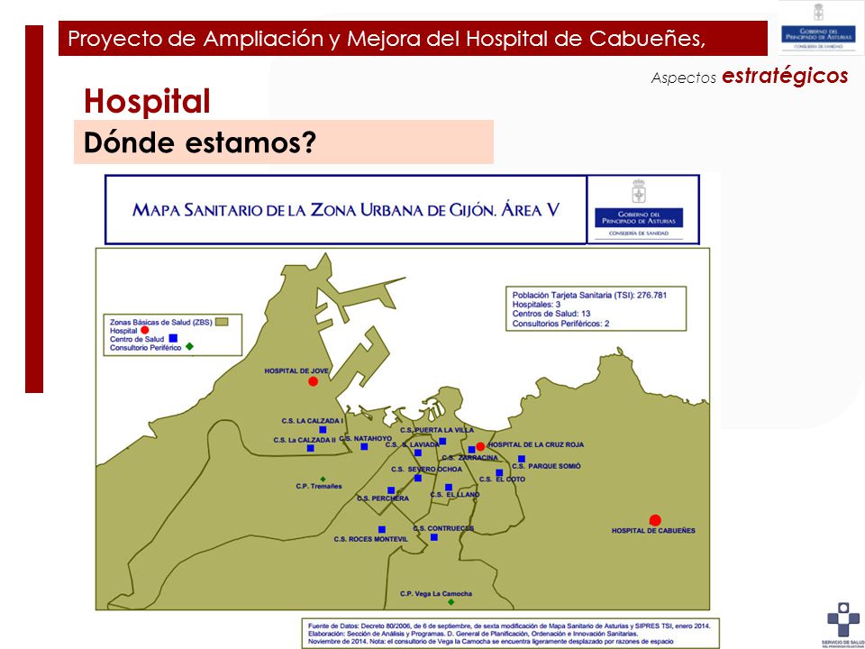 Plan de Ampliación y Mejora del Hospital de Cabueñes