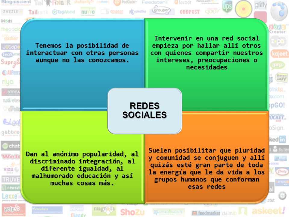 REDES SOCIALES Tenemos la posibilidad de interactuar con otras personas aunque no las conozcamos.