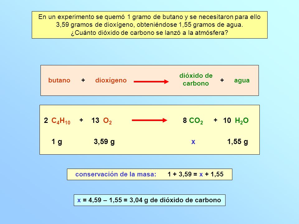 x = 4,59 – 1,55 = 3,04 g de dióxido de carbono