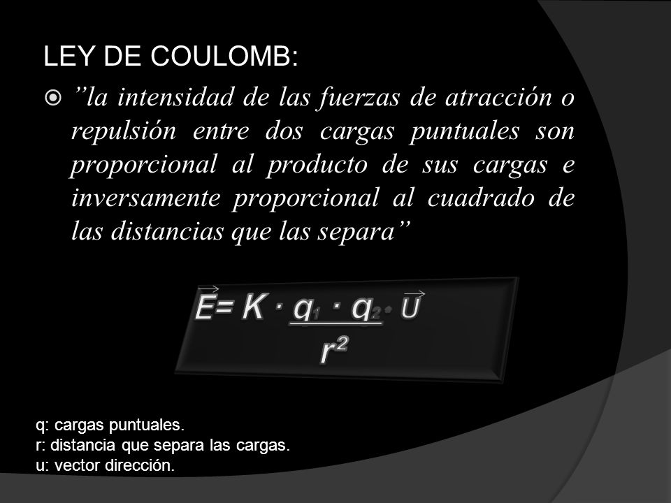 E= K · q1 · q2 * U r² LEY DE COULOMB: