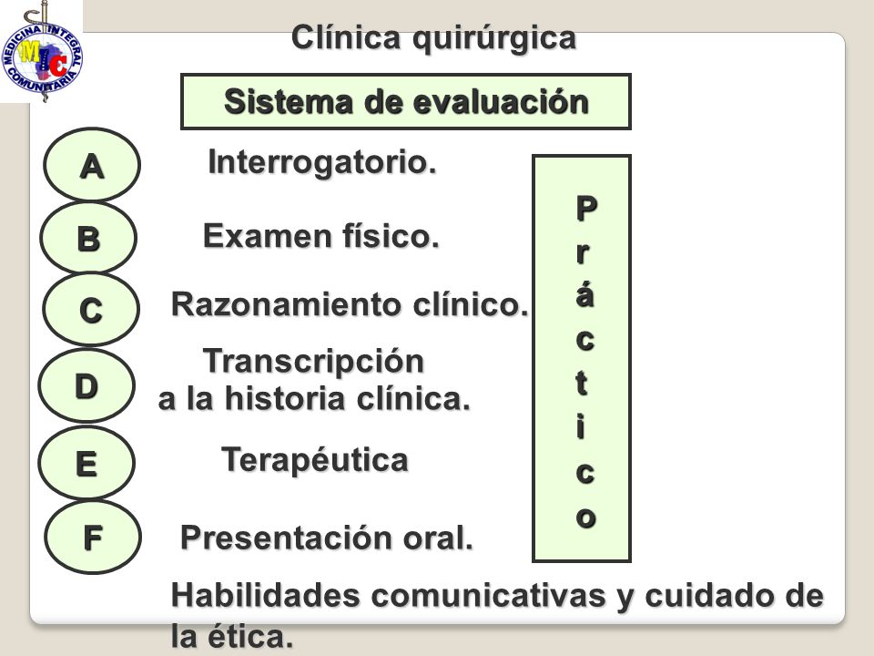 Clínica quirúrgica Sistema de evaluación. A. Interrogatorio. Práctico. B. Examen físico. C. Razonamiento clínico.