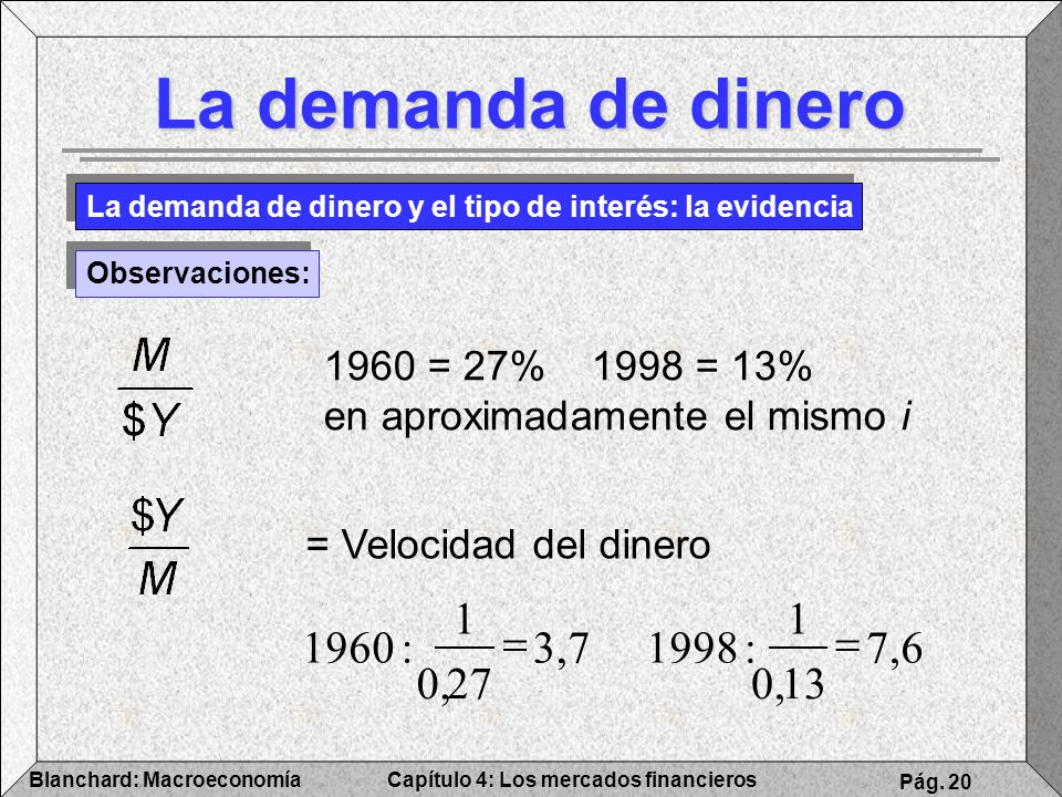 La demanda de dinero : = 3 , : = 7 , 6 0, 27 0, 13