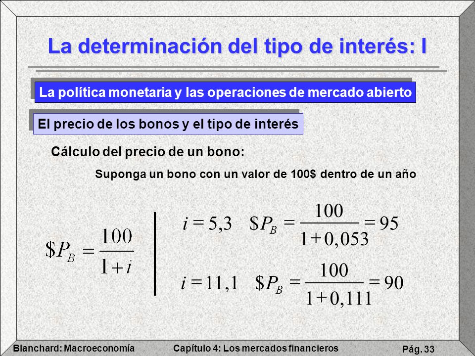 La determinación del tipo de interés: I