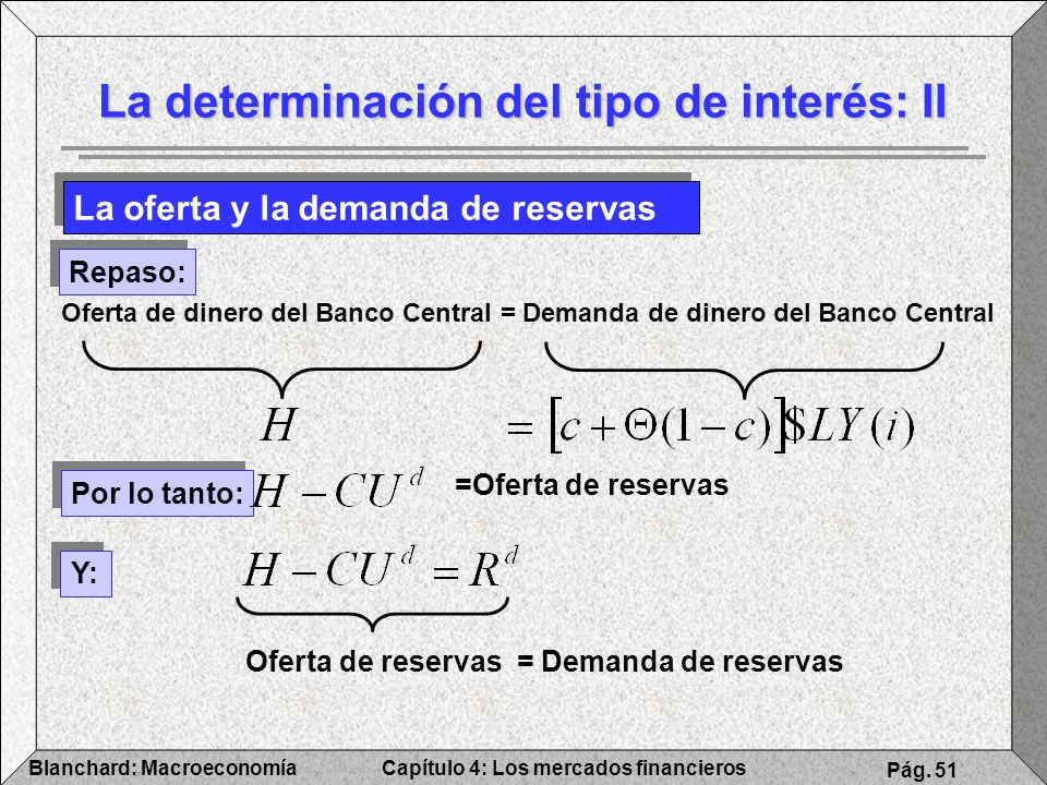 La determinación del tipo de interés: II