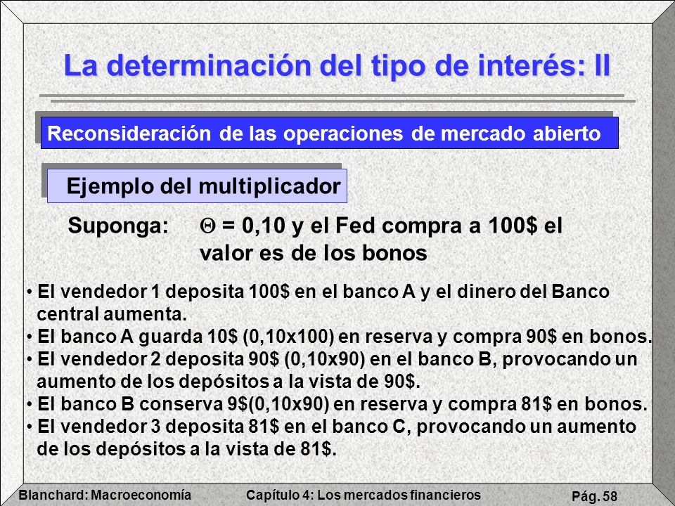 La determinación del tipo de interés: II