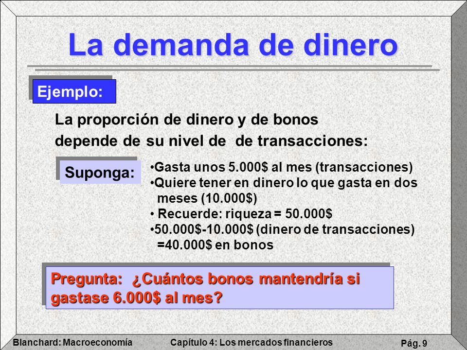 La demanda de dinero Ejemplo: La proporción de dinero y de bonos