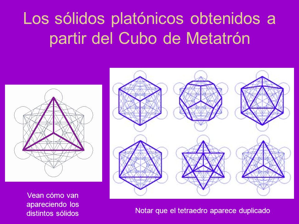 Los sólidos platónicos obtenidos a partir del Cubo de Metatrón