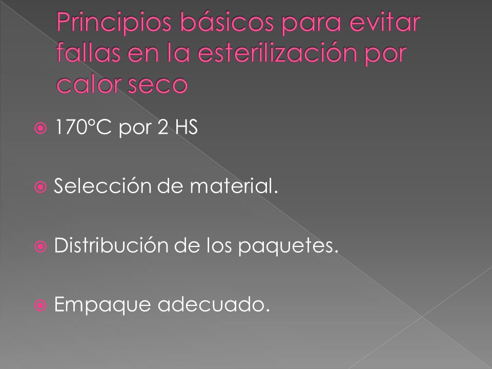 Principios básicos para evitar fallas en la esterilización por calor seco
