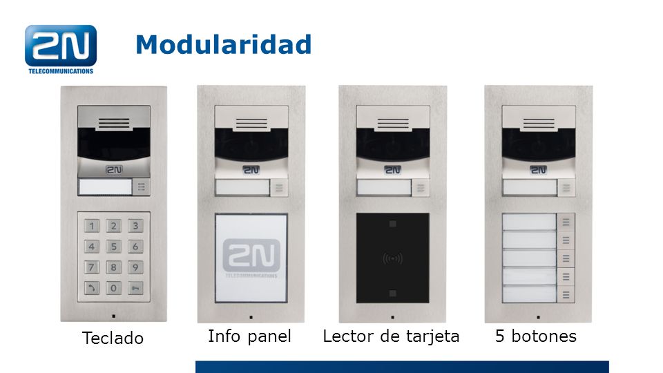 Modularidad Teclado Info panel Lector de tarjeta 5 botones