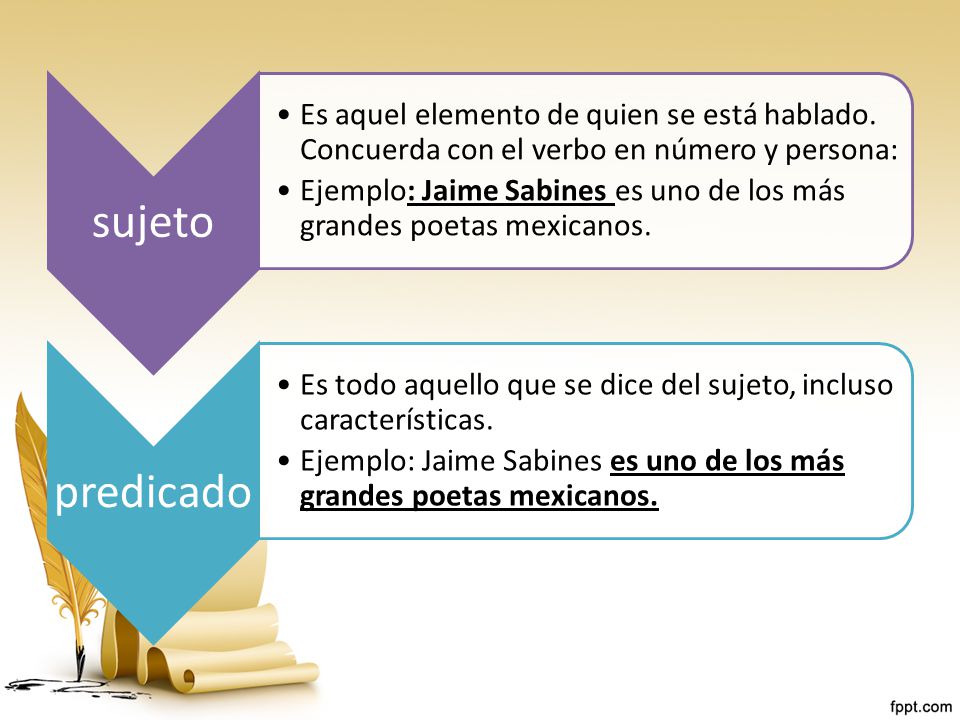 sujeto Es aquel elemento de quien se está hablado. Concuerda con el verbo en número y persona: