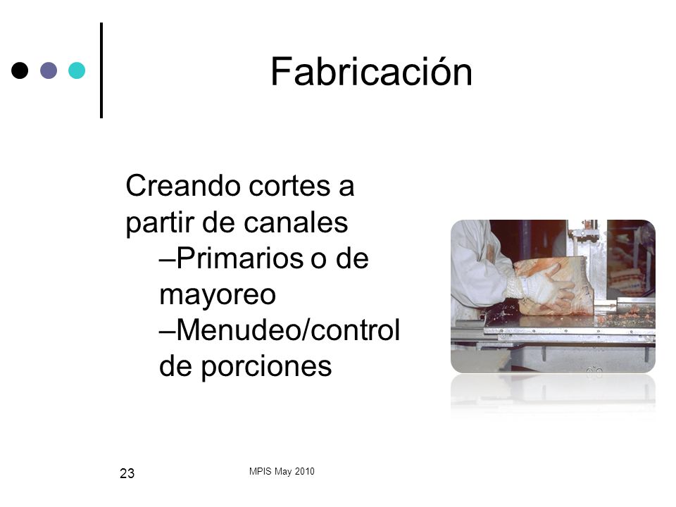 Fabricación Creando cortes a partir de canales –Primarios o de mayoreo
