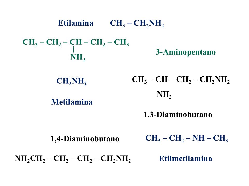 Etilamina CH3 – CH2NH2. CH3 – CH2 – CH – CH2 – CH3. NH2. 3-Aminopentano. CH3 – CH – CH2 – CH2NH2.