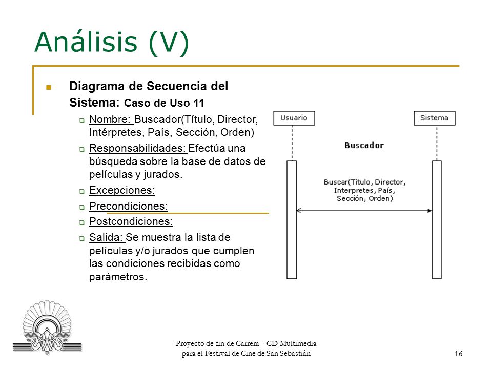 Análisis (V) Diagrama de Secuencia del Sistema: Caso de Uso 11